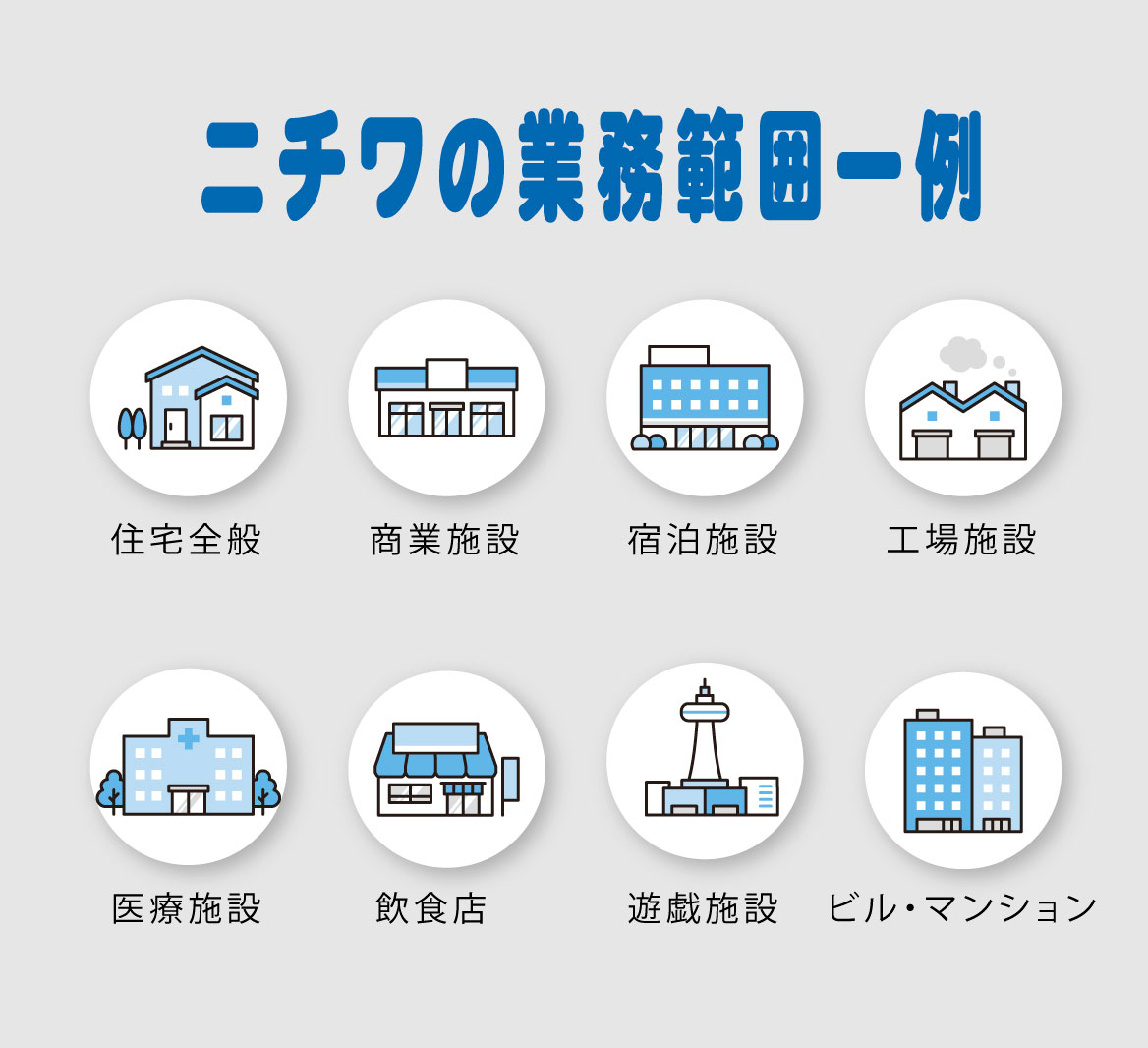 ニチワの業務範囲一例